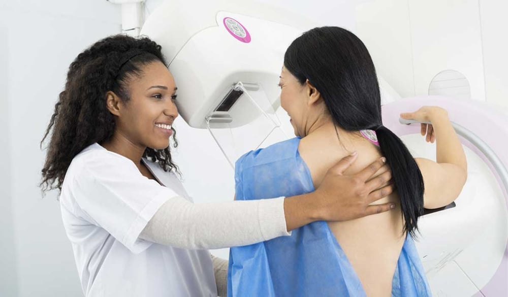 Breast cancer screening questions